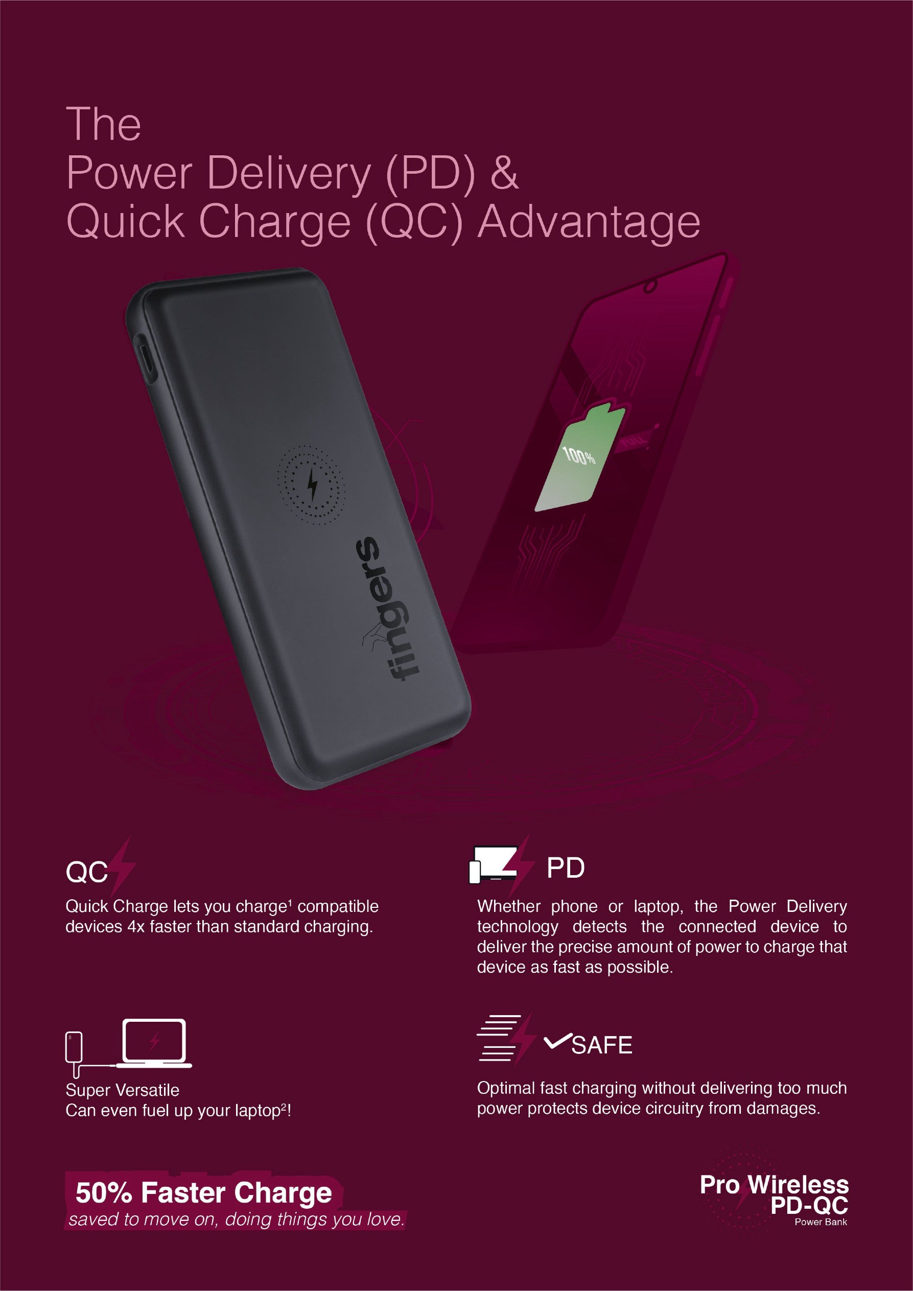 Fingers Pro Wireless Pd-qc Power Bank 10000 Mah FINGERS